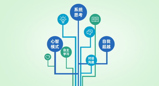 游艇会yth·(中国)最新官方网站