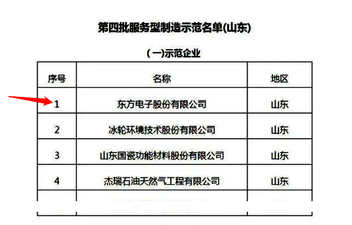 游艇会yth·(中国)最新官方网站