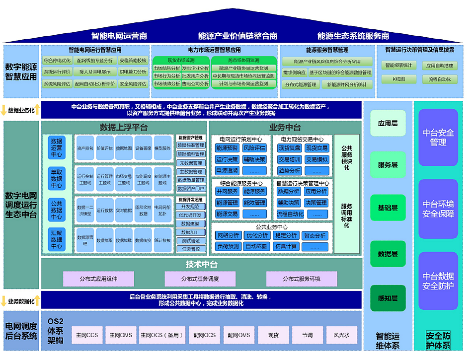 游艇会yth·(中国)最新官方网站