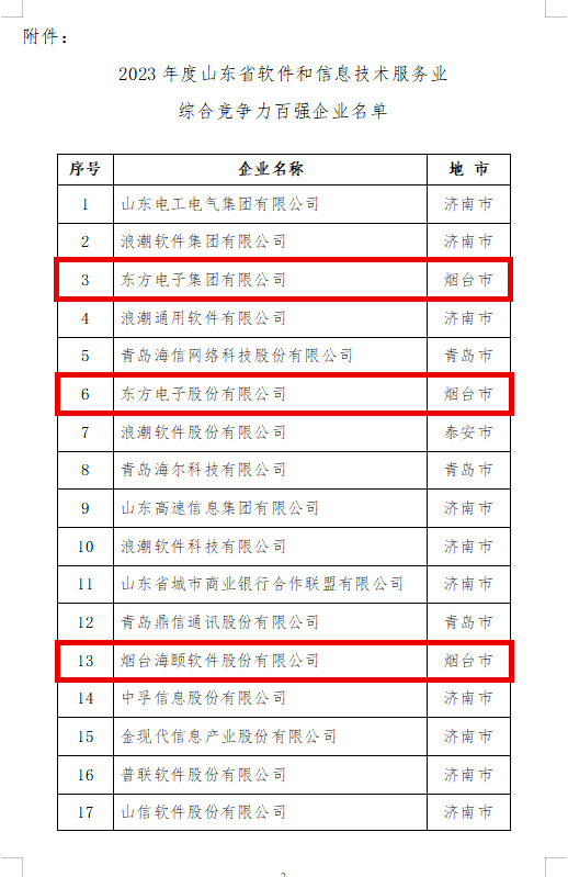 游艇会yth·(中国)最新官方网站